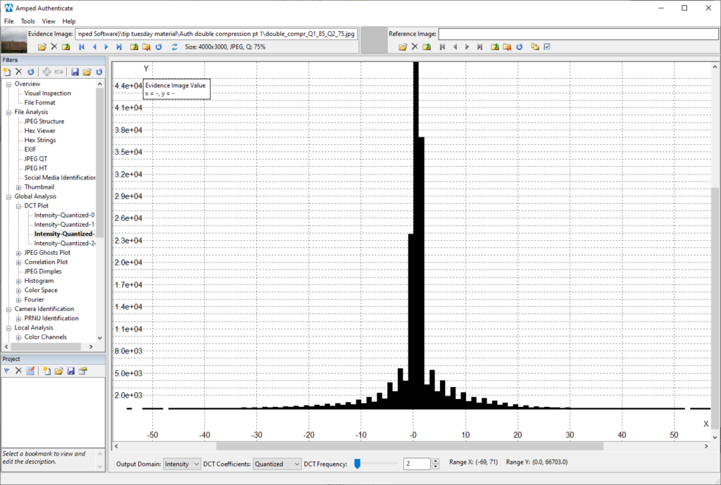 image showing amped authenticate dct plot