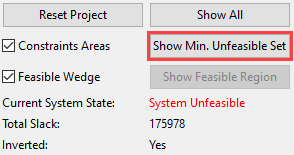 show min. unfeasible set button