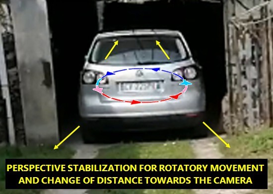 perspective stabilization for rotatory movement and change of distance towards the camera